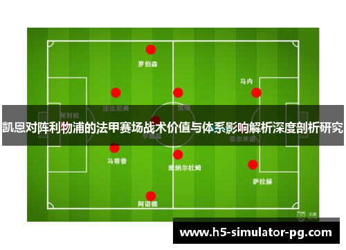 凯恩对阵利物浦的法甲赛场战术价值与体系影响解析深度剖析研究