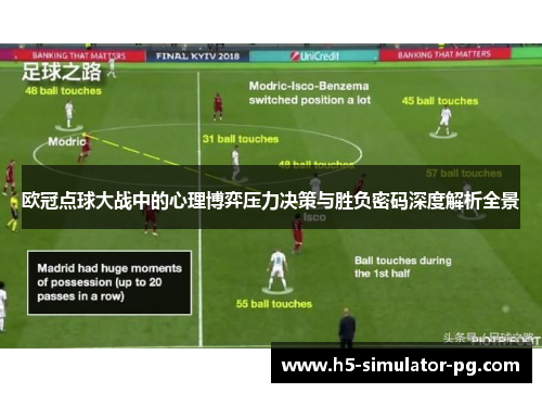欧冠点球大战中的心理博弈压力决策与胜负密码深度解析全景