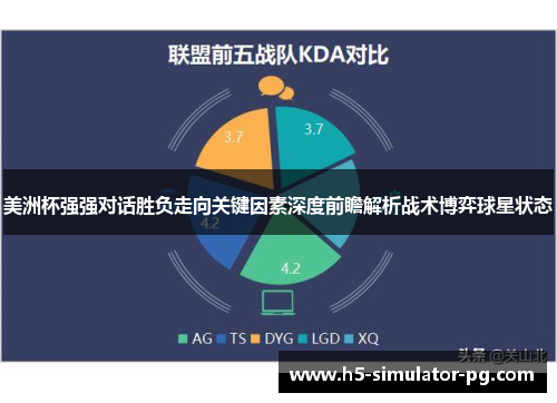 美洲杯强强对话胜负走向关键因素深度前瞻解析战术博弈球星状态